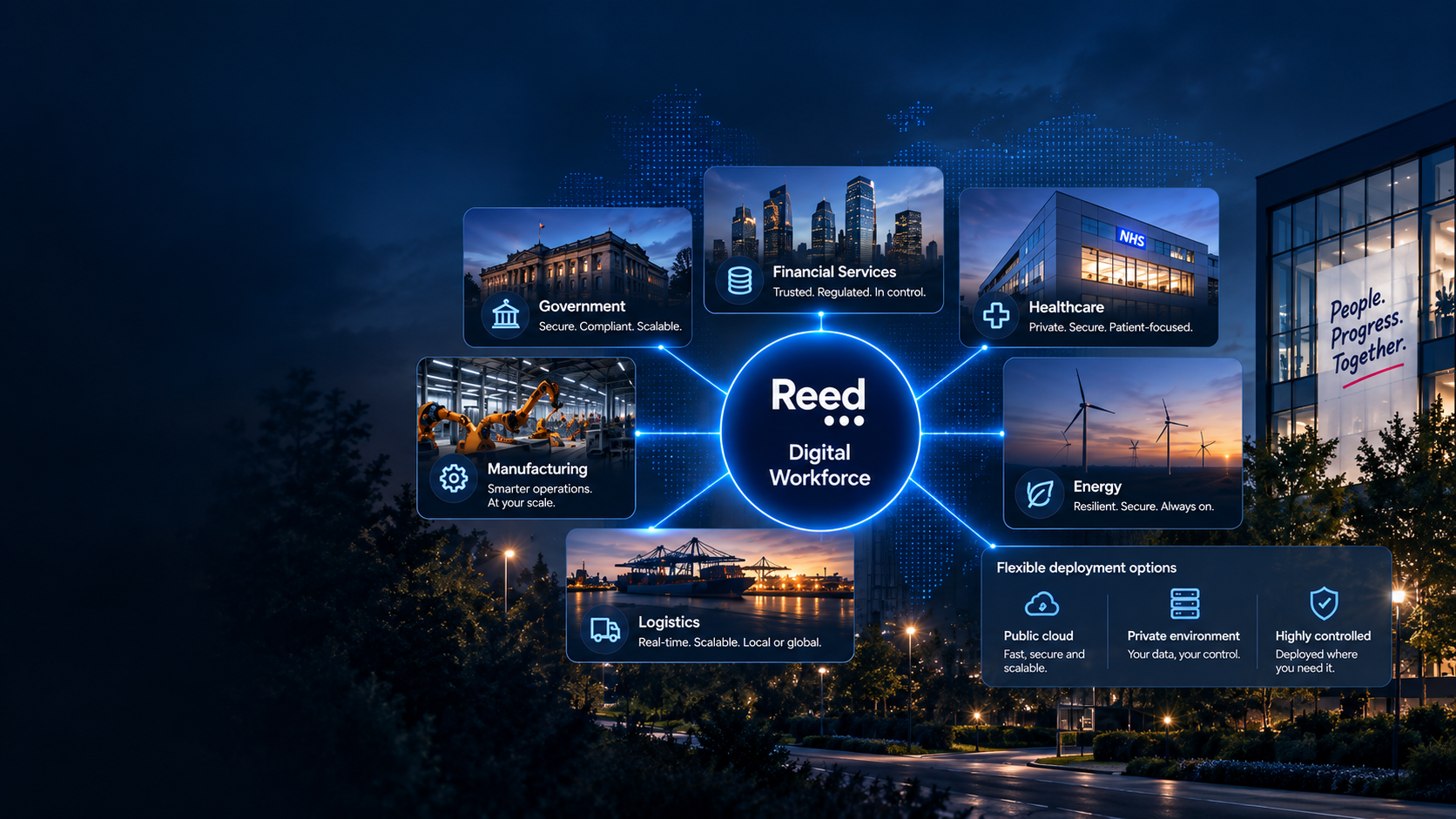 Reed Digital Workforce hub connecting Government, Financial Services, Healthcare, Manufacturing, Energy and Logistics